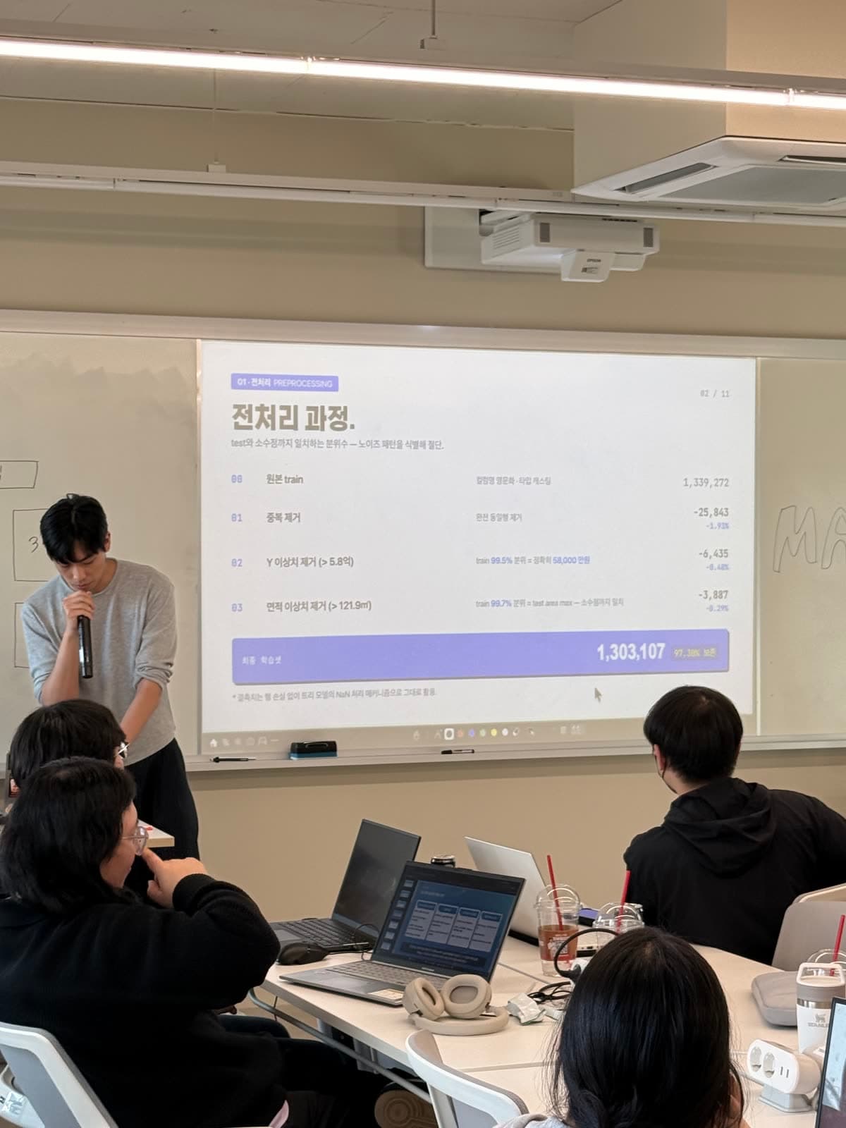 해커톤 발표 장면 — 전처리 과정 슬라이드