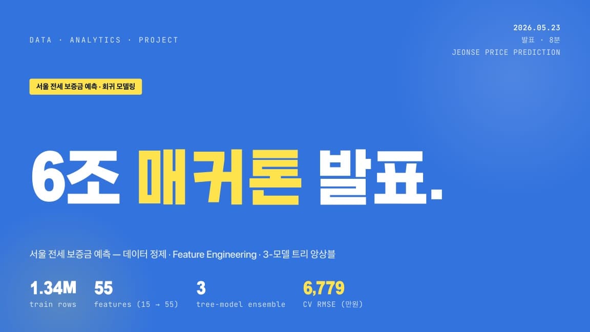 발표 슬라이드 1/11